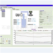 水闸泵站远程监控管理系统/压力流量/泵状态