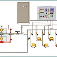 制革转鼓自动供水控制系统/冷热混水/恒温配水/