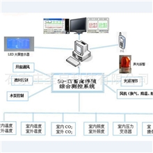 畜禽养殖环境综合控制系统/温湿度/浓度