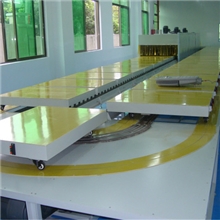 LED路灯环形老化线