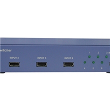 CHDMI-61六进一出，HDMI切换器