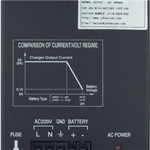 凯讯BC6A智能型蓄电池充电器