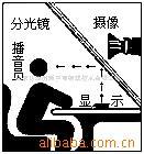 【厂家直销】提词器分光镜