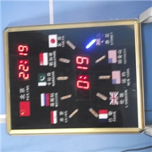 供应大堂装饰钟世界钟国际时间牌世界时差