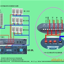 供应多组同屏显示抢答器
