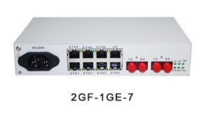 工业级2GF-1GE-7以太网级联环网光纤收发器