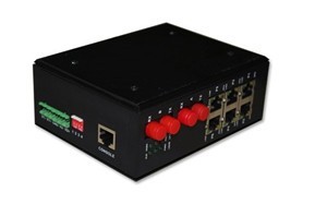 工业级2FX-6以太网级联环网光纤收发器