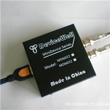 供应双路SDI转HDMI