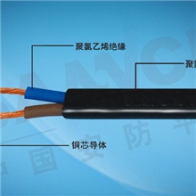 供应线缆|广州监控线缆|RVV安防线缆|视频线缆|线缆厂家
