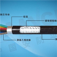 供应广州线缆|RVVP屏蔽线缆厂家|监控线缆|线缆厂家|安防线缆