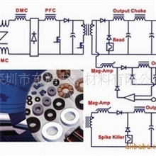 供应AMOSENSE非晶态磁环,坡莫合金磁环
