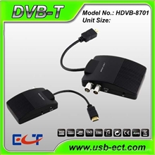 DVBMINI高清电视播放器