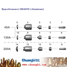 美国海宝等离子易损件HD4070(Aluminum)