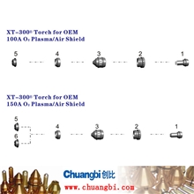 美国ThermalDynamics飞马特等离子易损件XT-300(100A/150A)