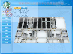 【机房监控系统】机房监控系统