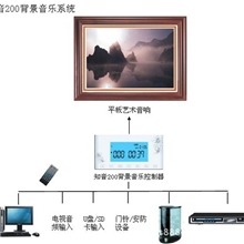 知音200背景音乐系统