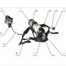 CCC救生消防呼吸器