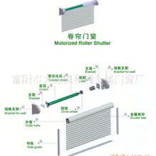 铝合金卷帘门（中空铝型材）
