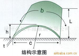 【价低质高服务好】提供玻璃深加工供应平弯钢化玻璃