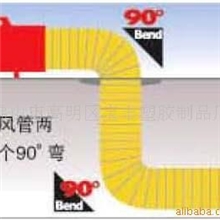 批量供应市政管道维修用的移动风机配套通风软管