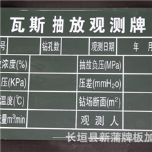 供应煤矿井下标识板牌定制