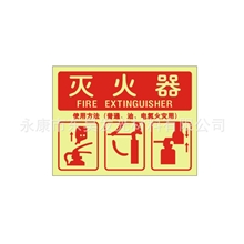 灭火器使用图