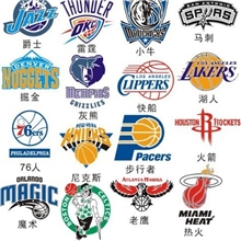 汽车金属贴车贴NBA球队队标湖人热火队标NBA足球车贴