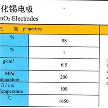 等静压成型二氧化锡电极