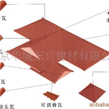 厂家优质供应主脊端头瓦、侧脊瓦、可调脊瓦、山墙瓦、瓦厂