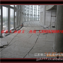 硅酸钙板。纤维增强水泥压力板