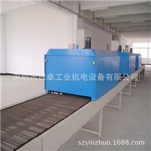 （隧道炉）（深圳隧道炉厂家）（高温隧道炉报价）（隧道炉图片）