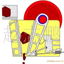 细碎机鄂式细碎机颚式细碎机细碎破