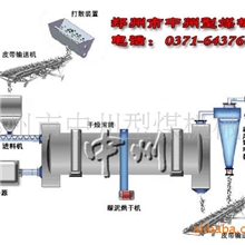 供应郑州煤泥烘干机厂相信中州准没错