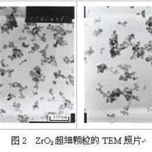 工艺精良品质保证纳米氧化锆