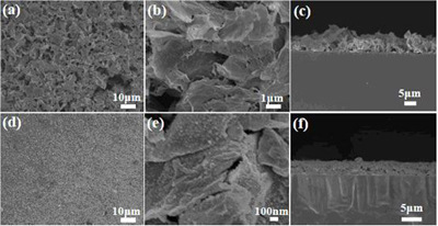 苏州优锆优质纳米石墨烯系列产品