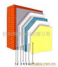 专业厂家供应外墙外保温系统墙体隔热保温材料新型墙体材料