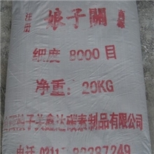 超细活性滑石粉