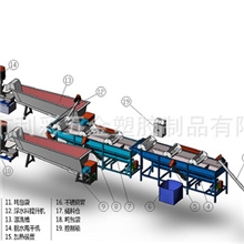 东莞专业生产废旧塑料回收清洗设备