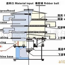 供应雷诚系列活性炭振动筛|旋振筛|标准筛|震动筛