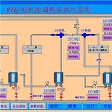造纸热泵供气系统，造纸机多段通气系统
