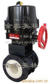 供应KOWOV浆液调节阀