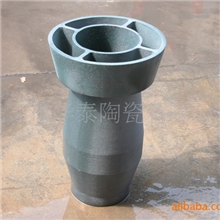 生产重结晶碳化硅制品，各种棚板，匣钵，隔焰板等制品