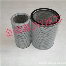 LXZ-100*80、LXZ-100*100、LXZ-100*180不锈钢滤芯