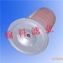 【翰科】方盘法兰粉尘滤芯，粉末回收滤筒