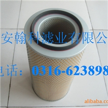 【翰科】玻璃纤维高温除尘滤筒【批量供应】