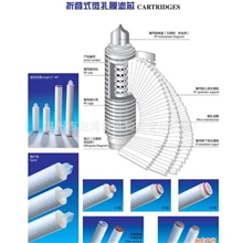 现货供应折叠滤芯各种规格耐磨高强度专业生产耐高温优质
