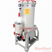 13T压板实板型电镀过滤机