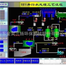 定制污水处理PLC控制系统