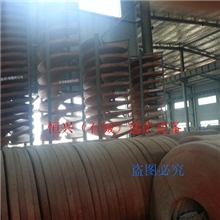 恒兴选矿设备螺旋溜槽重选设备