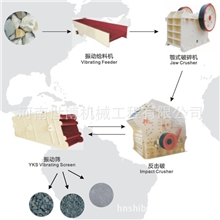 150-200吨石灰石生产线石子破碎机石英砂生产线设备